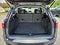 2018 Acura RDX Base